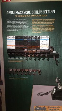 Eine alte Weichenstra�en Steuerung!